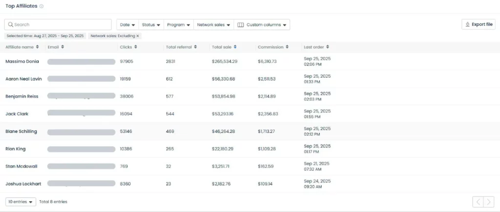 christmas affiliate programs