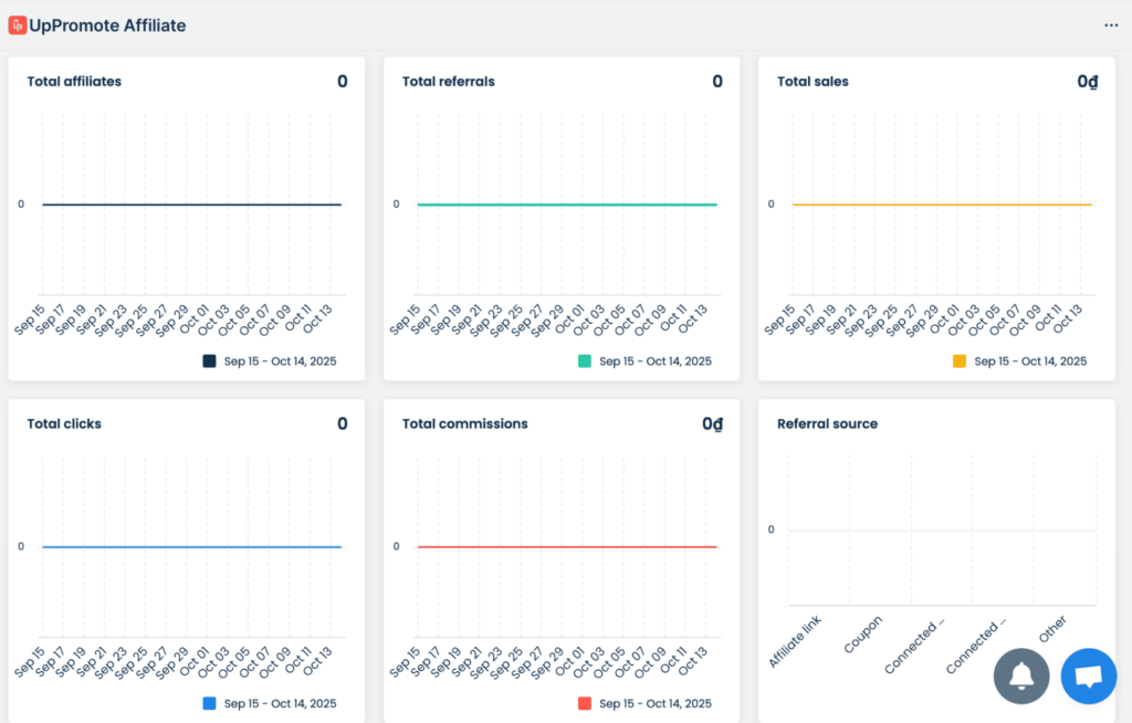 computer affiliate program guide