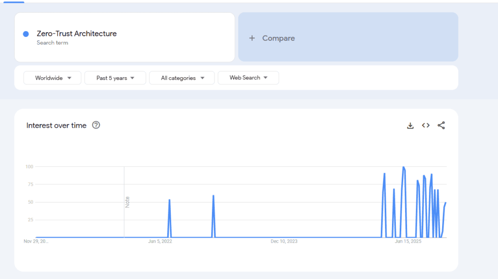 20 Best Cyber Security Affiliate Programs To Join in 2025 12 cyber security affiliate guide