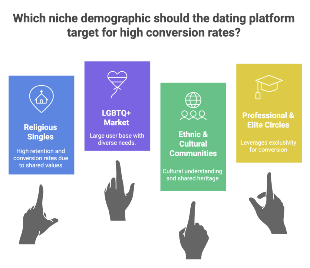 Top 12 Best Dating Affiliate Programs to Monetize Your Content in 2025 13 dating affiliate program guide