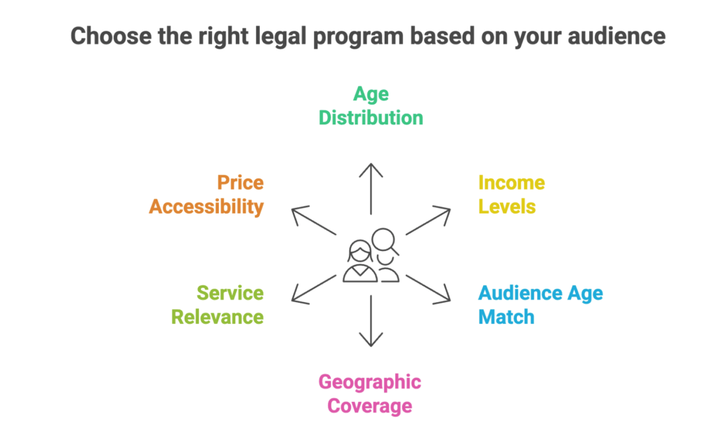 legal affiliate program guide