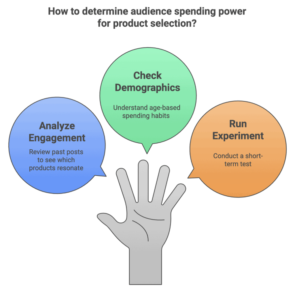 Top 15 Best Makeup Affiliate Programs to Earn From Your Beauty Content 11 Makeup Affiliate Program guide