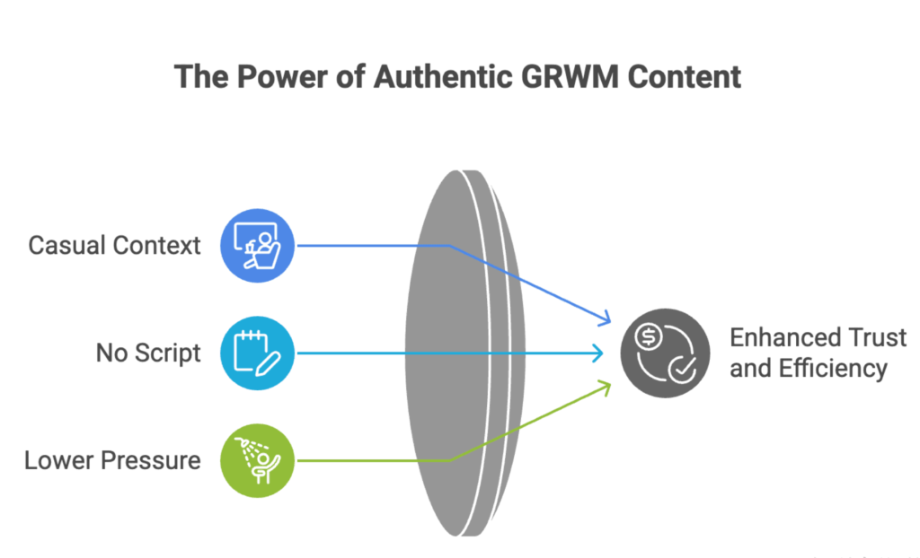 Top 15 Best Makeup Affiliate Programs to Earn From Your Beauty Content 13 Makeup Affiliate Program guide