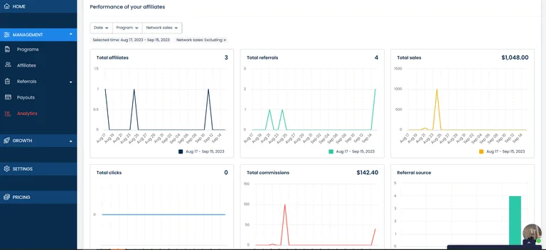 Top 24 Affiliate Marketing Programs in Malaysia in 2025 24 malaysian affiliate program guide