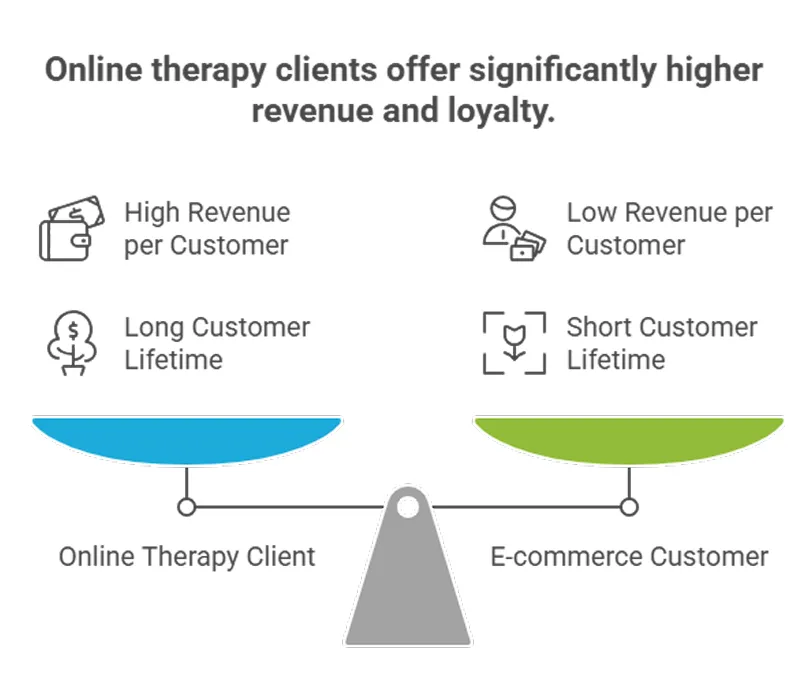 mental health affiliate program guide