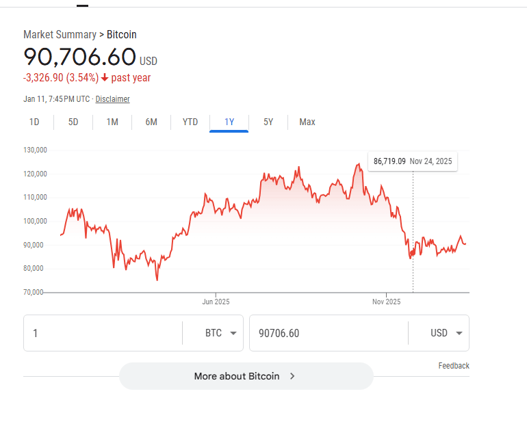 NFT Affiliate Program Guide