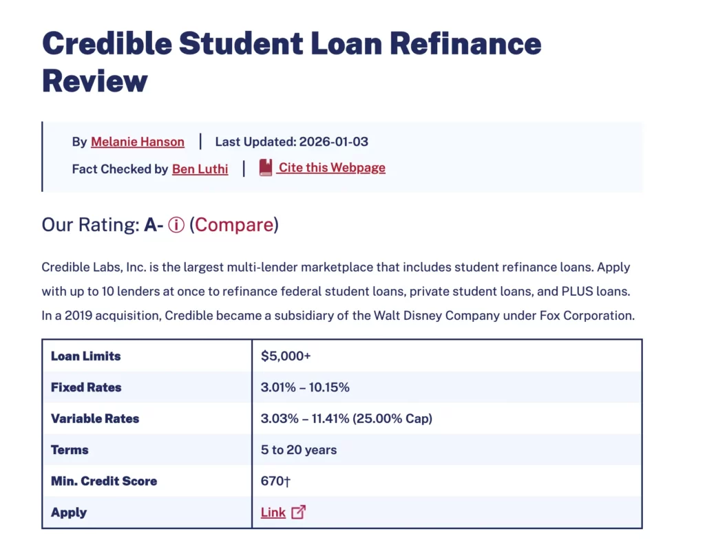 Top 12 Best Pay Per Lead Affiliate Programs To Earn Money in 2026 14 pay per lead decor affiliate program guideor affiliate program guide