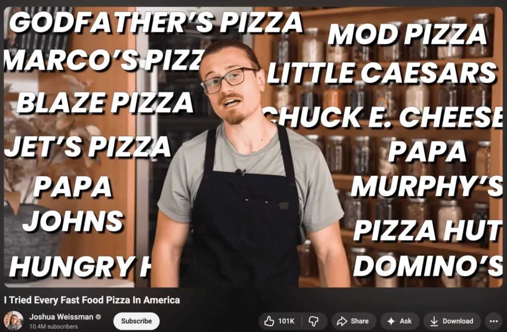 Pizza Affiliate Programs: 11 Best Options in 2026 10 pizza affiliate marketing guide