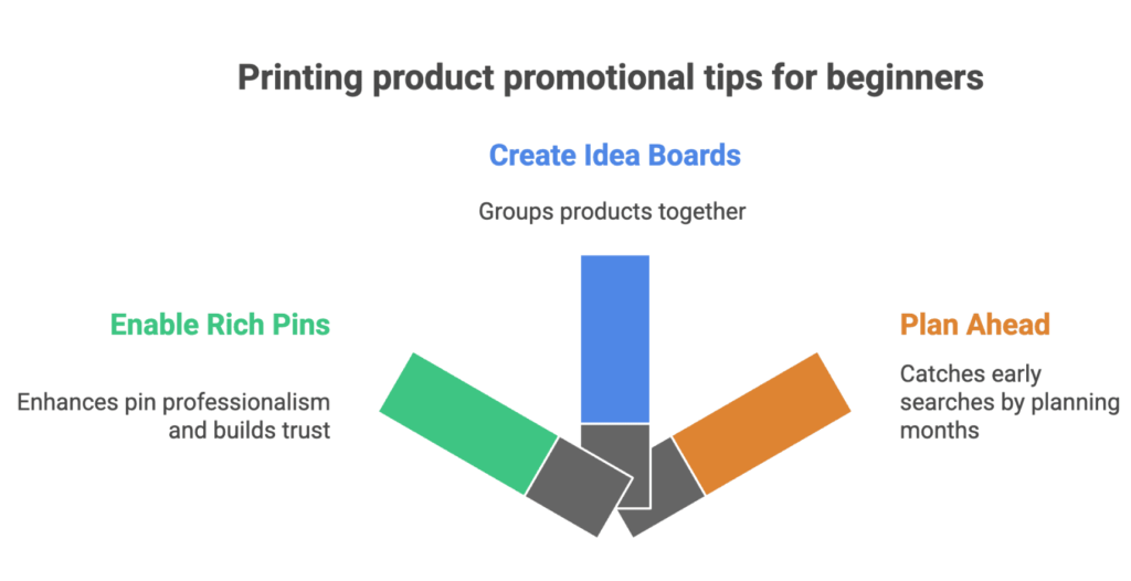 printing affiliate program guide