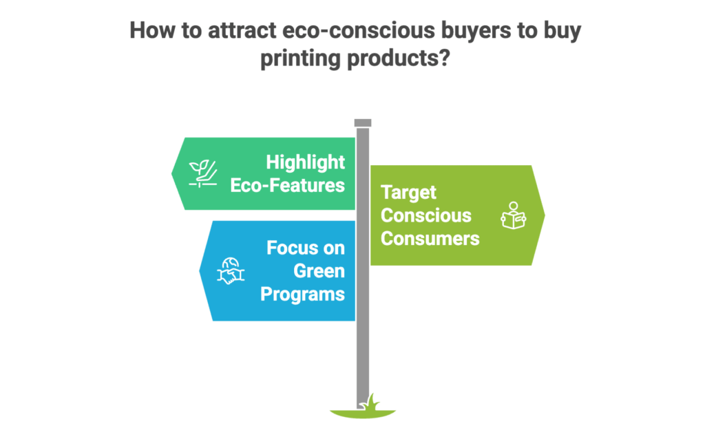 printing affiliate program guide