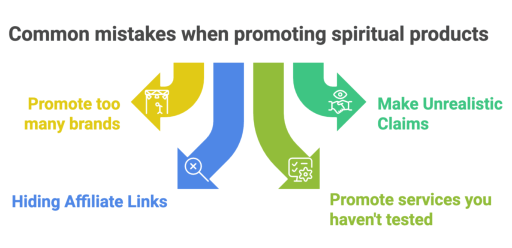 Psychic and Astrology Affiliate Program guide