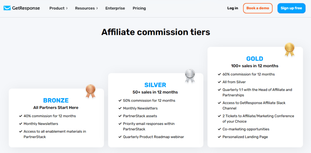 recurring affiliate program guide