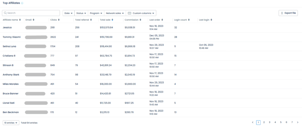 recurring affiliate program guide