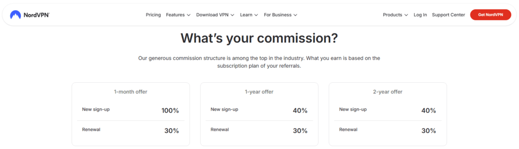 cyber security affiliate program guide