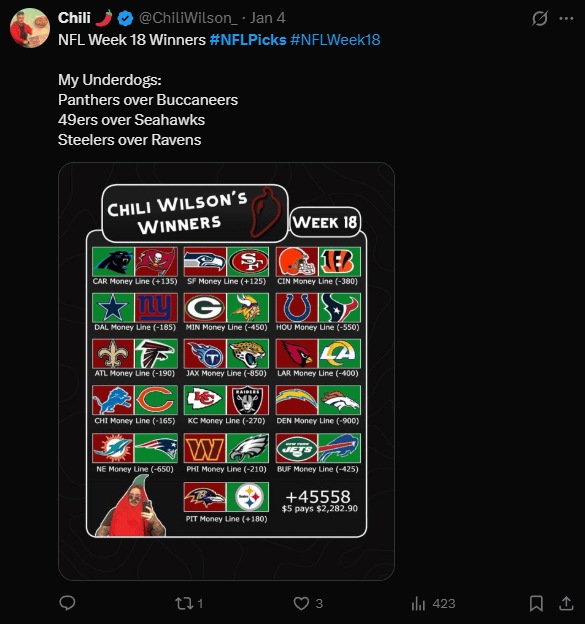 Sports Betting Affiliate Program Guide