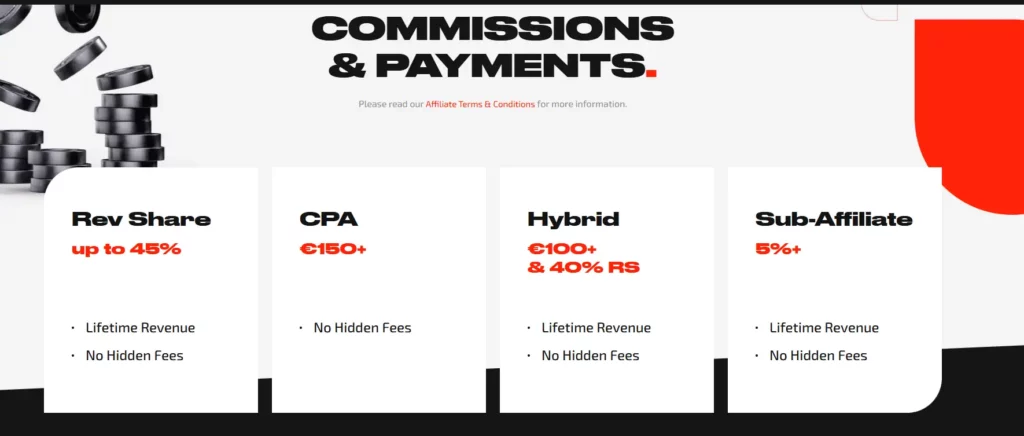 Sports Betting Affiliate Program Guide