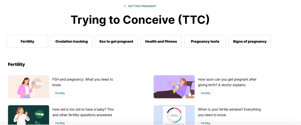 Women's Health affiliate program