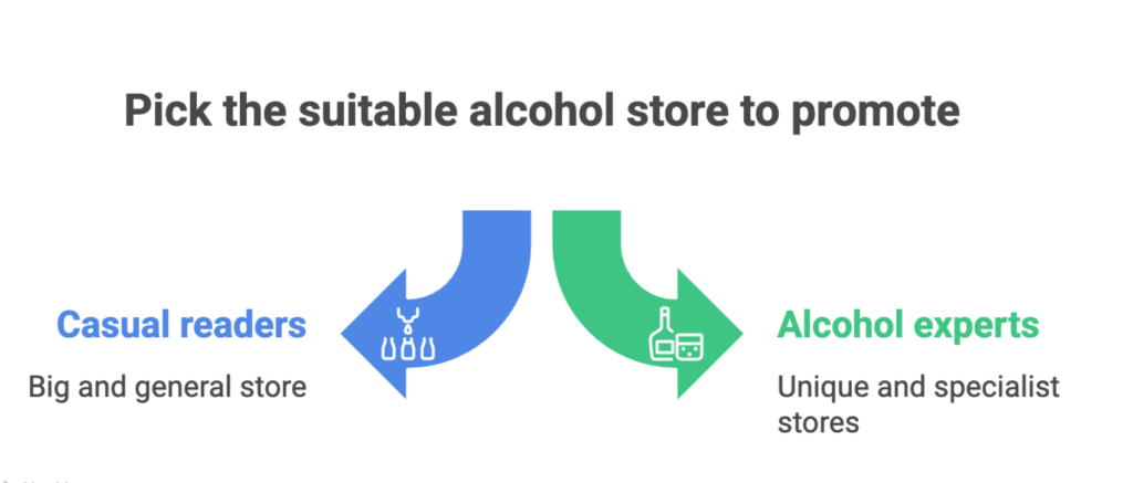 Top 17 Best Alcohol Affiliate Programs to Monetize Your Content 11 alcohol affiliate program guide