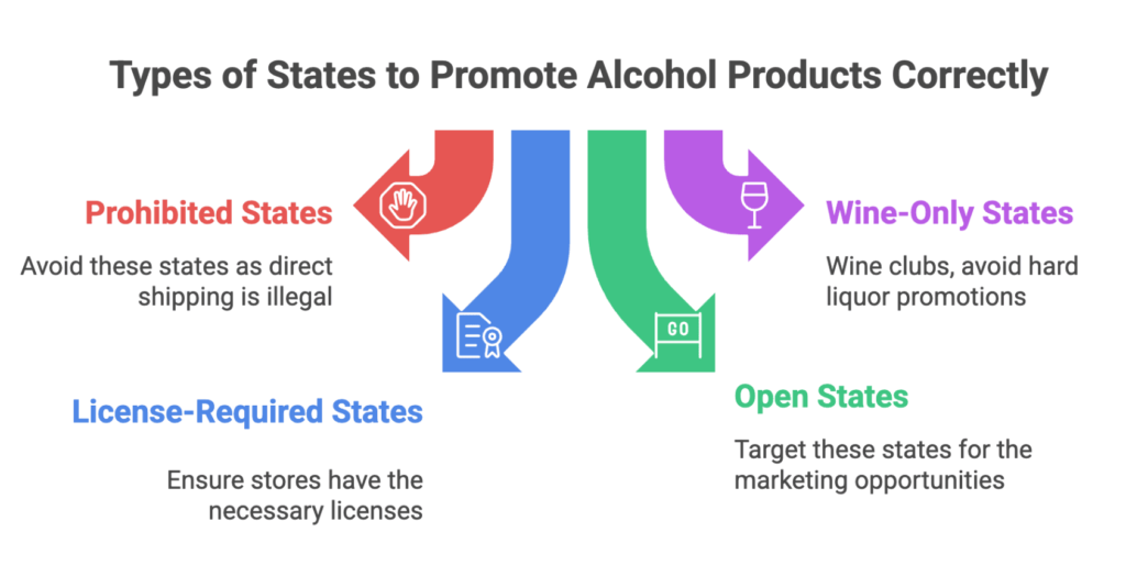 Top 17 Best Alcohol Affiliate Programs to Monetize Your Content 15 alcohol affiliate program guide