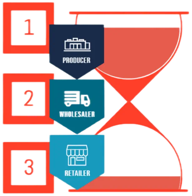 alcohol affiliate program guide