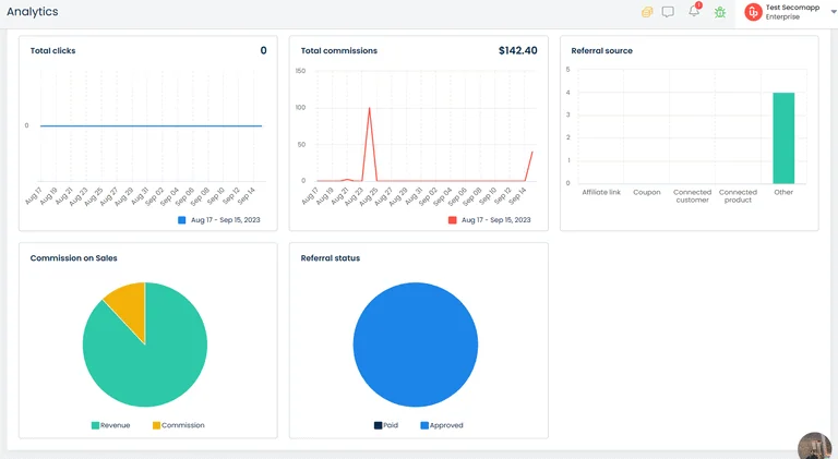 Top 20 Best Affiliate Programs & Networks in Australia (2025 Updated) 34 australian affiliate program guide