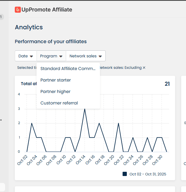 Top 20 Best Affiliate Programs & Networks in Australia (2025 Updated) 35 australian affiliate program guide