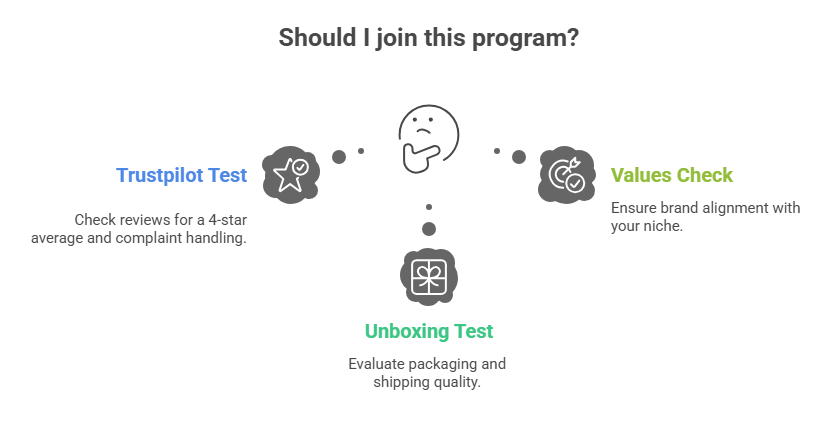 Top 17 Best Affiliate Programs for Lifestyle Bloggers (Clothes, Beauty, Education, and Beyond) 11 What Should You Look for When Choosing Lifestyle Affiliate Programs