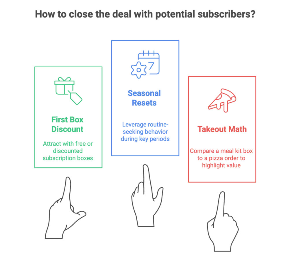 Top 22 Best Restaurant Affiliate Programs for Food Bloggers and Influencers 11 Which Restaurant Affiliate Programs Should You Choose Based on Your Audience