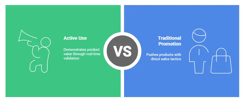 Top 16 Best Affiliate Programs for Streamers To Earn More Money in 2025 14 How Do I Choose the Right Affiliate Programs for My Stream