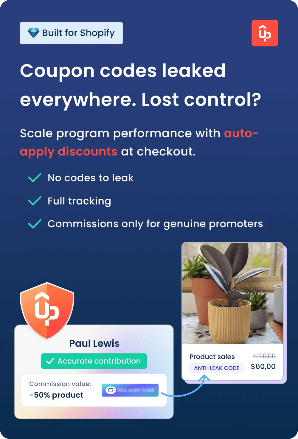 Anti-leak discount sidebar banner