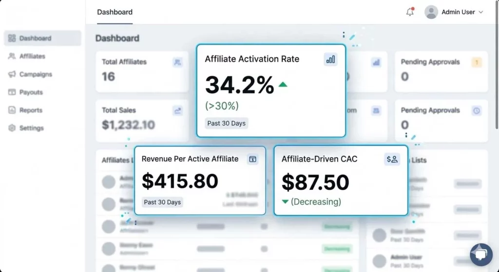 what is white label affiliate software