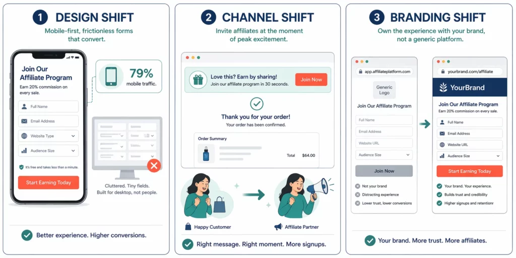 affiliate-landing-page-shopify-conversion