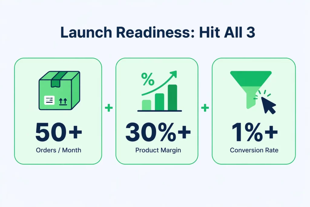 Affiliate Marketing for Small Shopify Stores