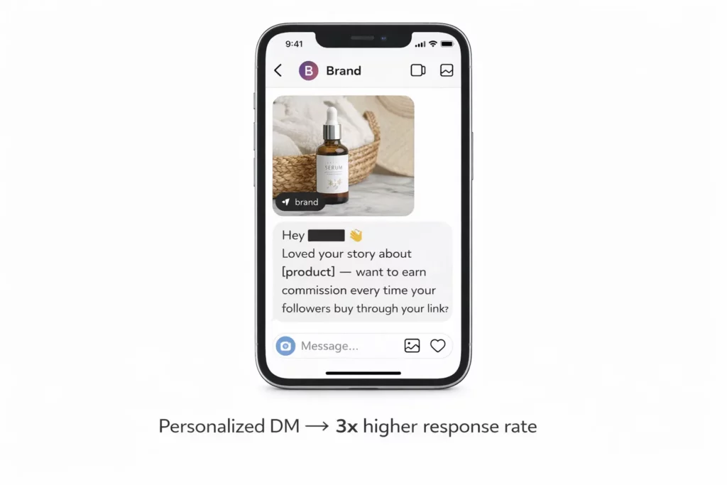 How to Recruit Affiliates for Your Shopify Store