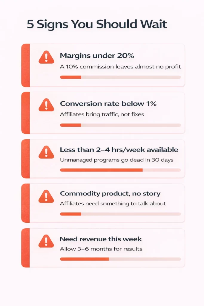 Is Affiliate Marketing Worth It for My Shopify Store