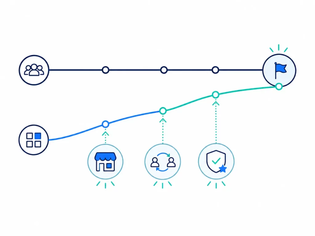 shopify collabs vs third party affiliate apps