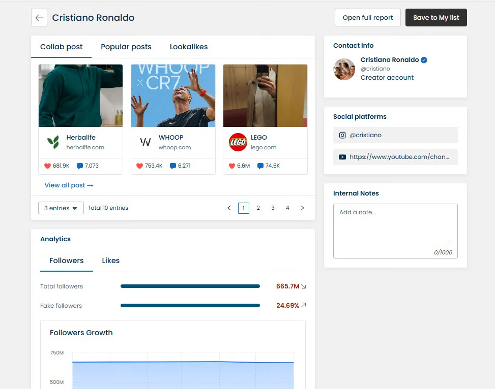 UpPromote vs. GoAffPro: Best Shopify Affiliate & Influencer Marketing App (2026) 26 UpPromote Creator Profile panel with audience data and authenticity score
