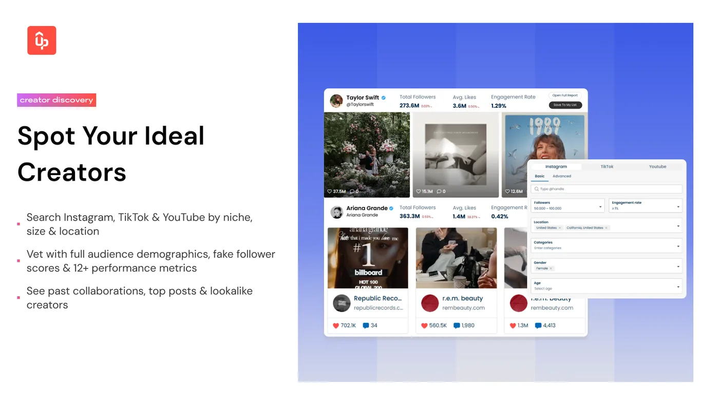UpPromote Creator Discovery across Instagram, TikTok and YouTube