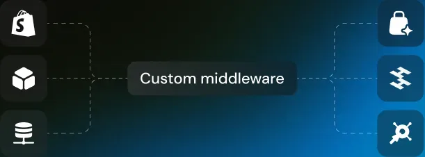 UpPromote integrations with Klaviyo, Mailchimp and subscription apps